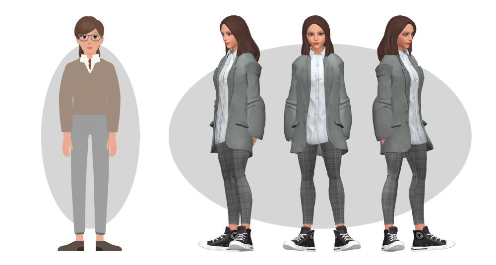 Rotating Character Difference between 2D and 3D characters that, perspective of 2D ...